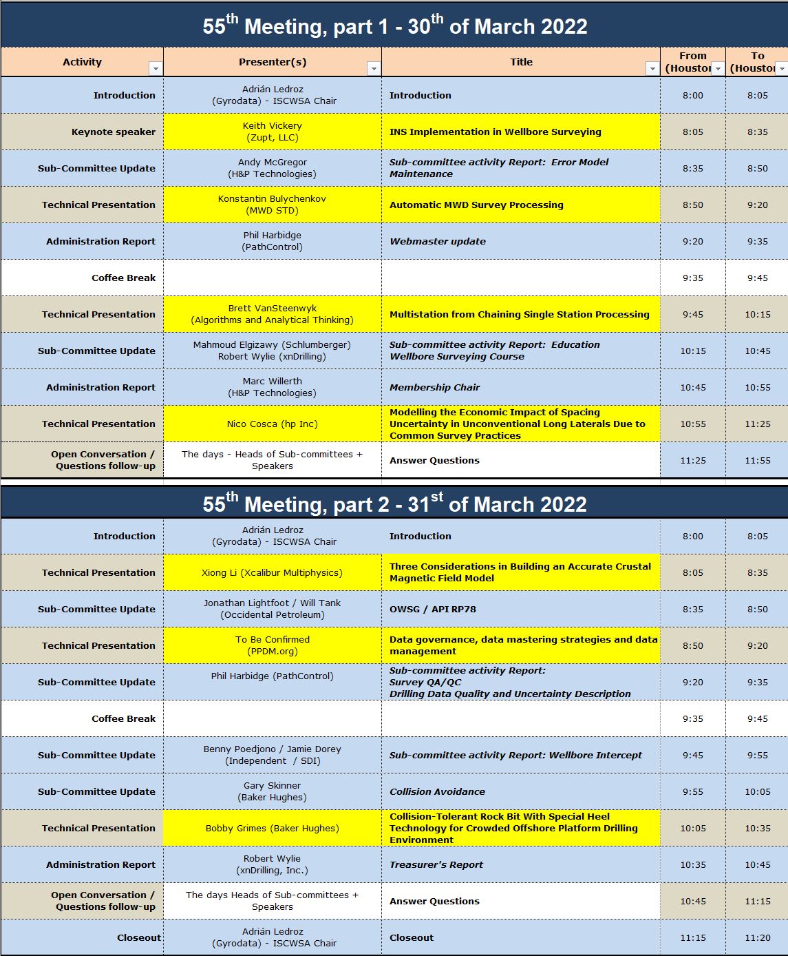 Preliminary Agenda